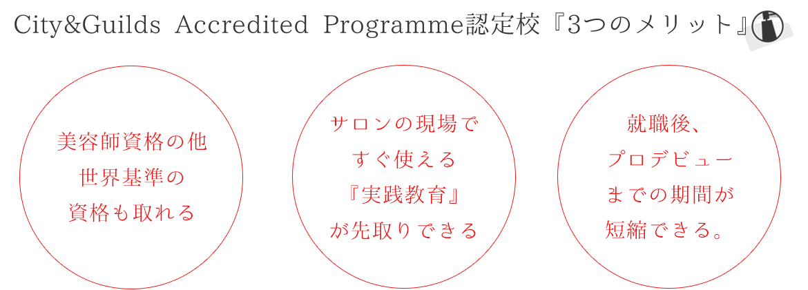 ARS NEWS