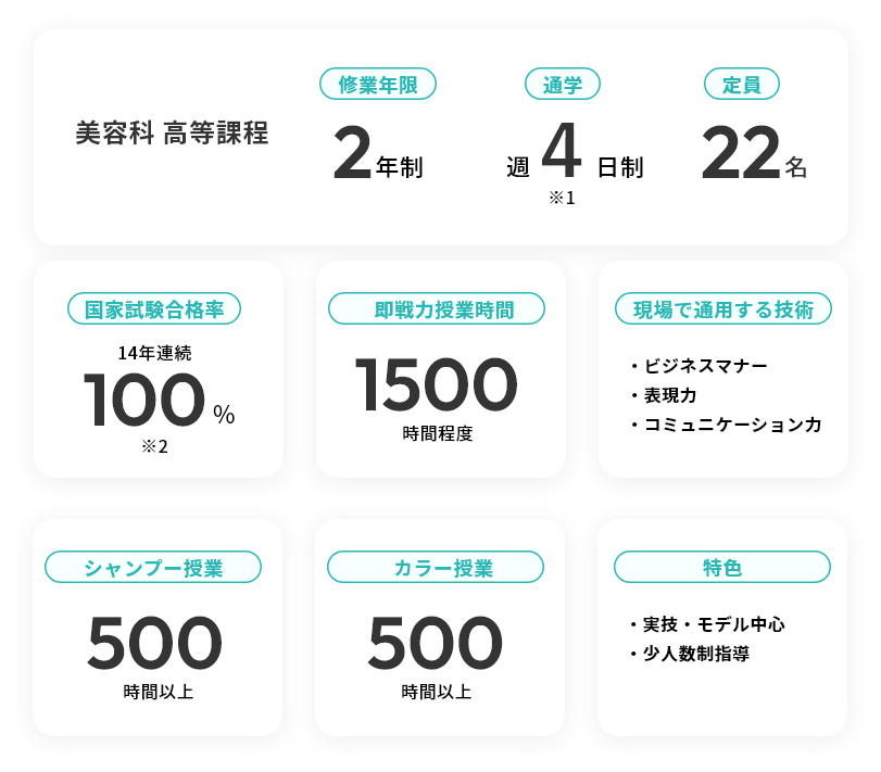 静岡アルス美容専門学校